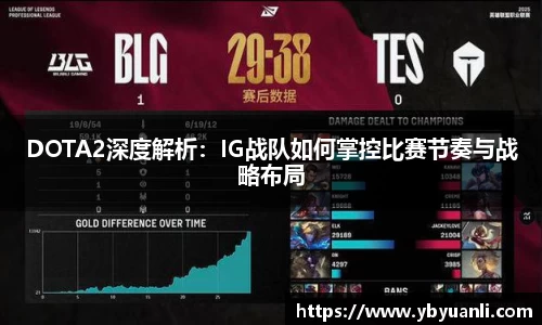 球友会