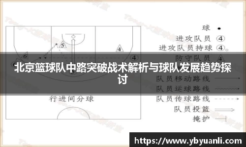 球友会