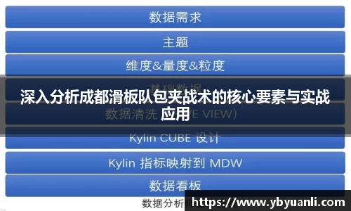 球友会