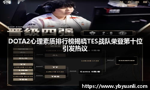 球友