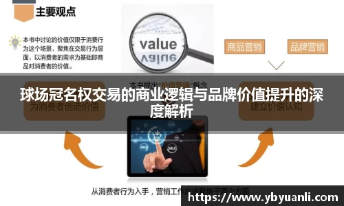 球友会