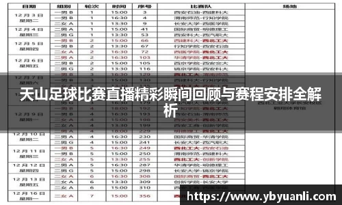球友会