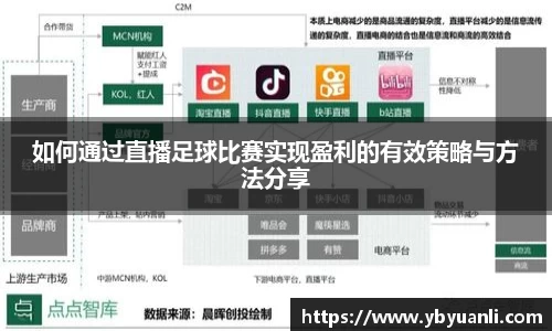 球友会