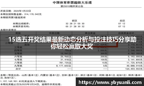 15选五开奖结果最新动态分析与投注技巧分享助你轻松赢取大奖